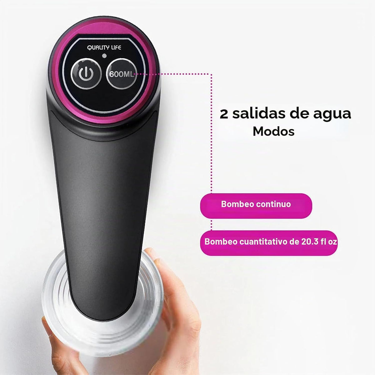 Dispensador eléctrico - fuentes de carga compatibles