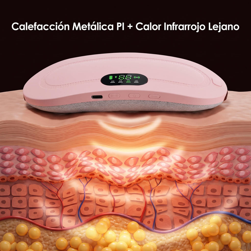 Cinturón Térmico y Masajeador Menstrual