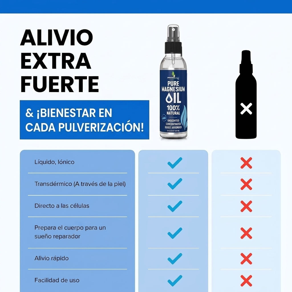Después De Un Día Intenso, Dale A Tus Músculos Unos Minutos Para Recuperarse.